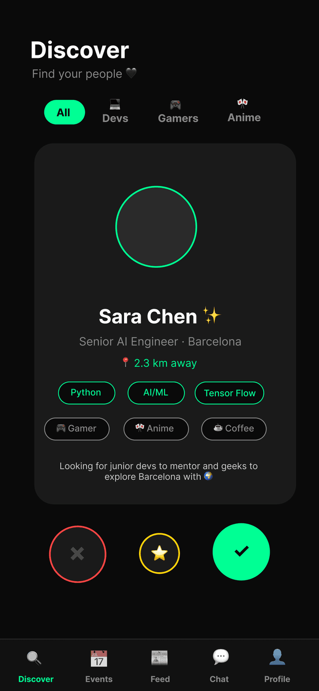 Discover People